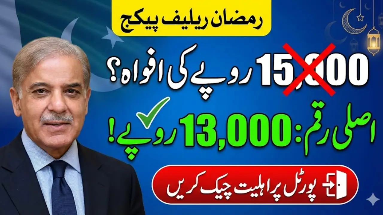 15000 Ramzan Package Details Check Online Step by Step