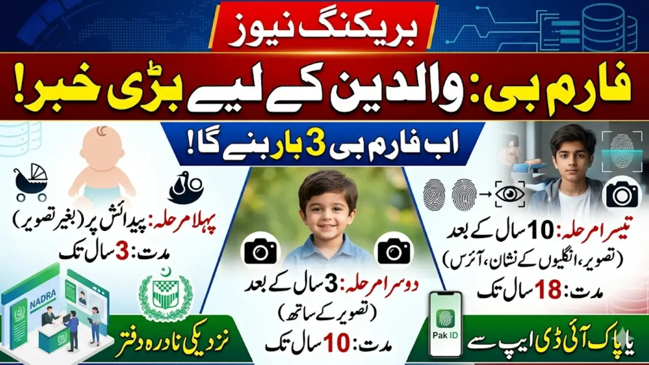Breaking News: NADRA introduces new Method for Children's Form B