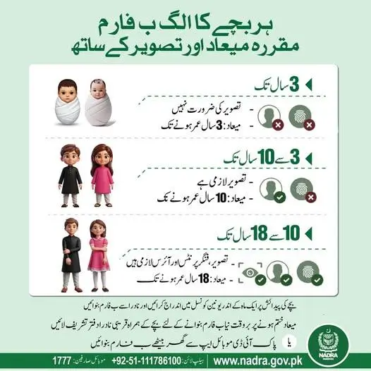 Breaking News: NADRA introduces new Method for Children's Form B