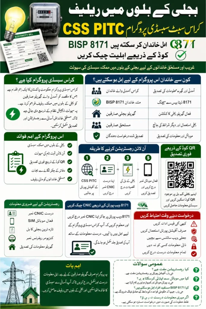 BISP 8171 Eligibility Families Are Eligible for Cross Subsidy Program Check QR Code Verification Details