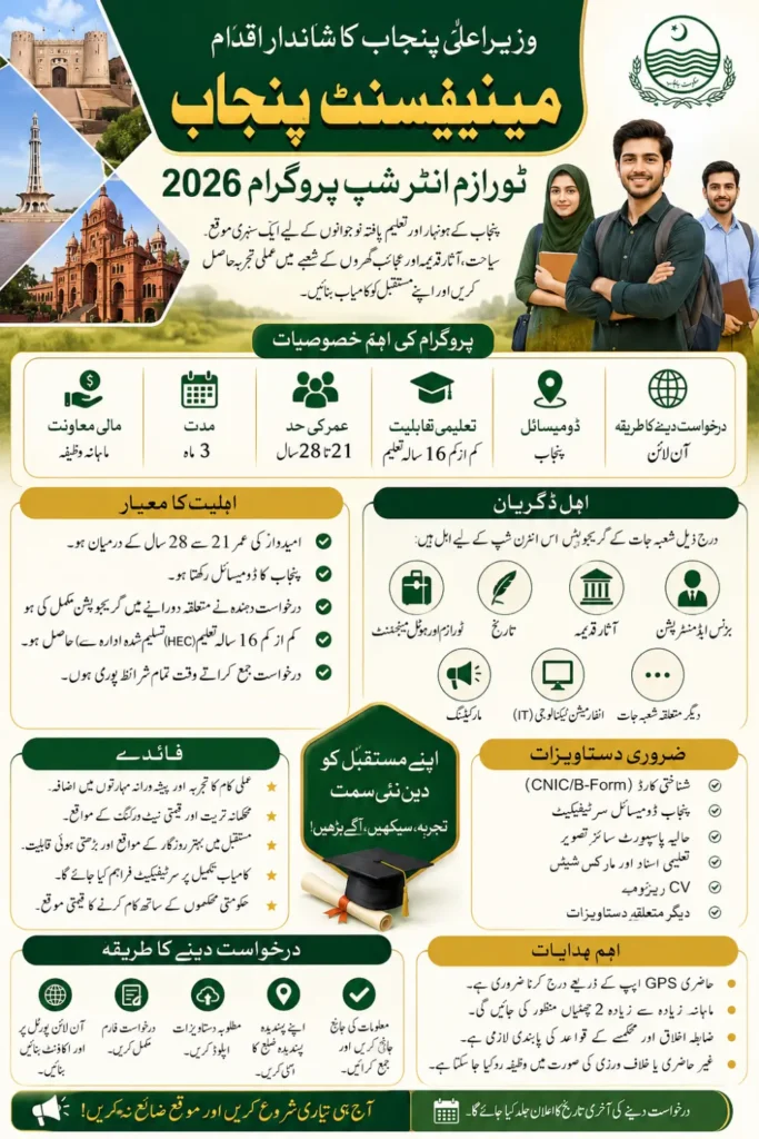 Magnificent Tourism Internship Program 2026 Apply Online & Check Eligibility Criteria