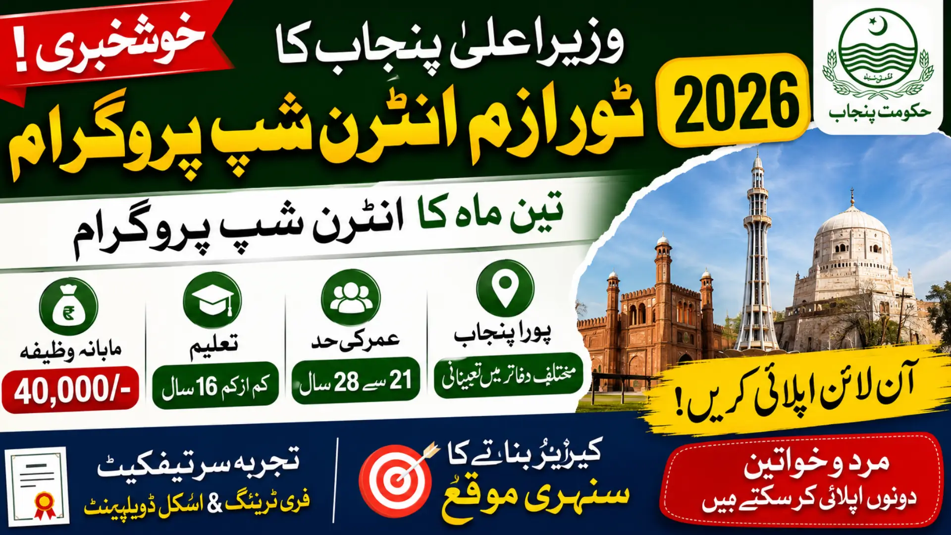 Magnificent Tourism Internship Program 2026 Apply Online & Check Eligibility Criteria