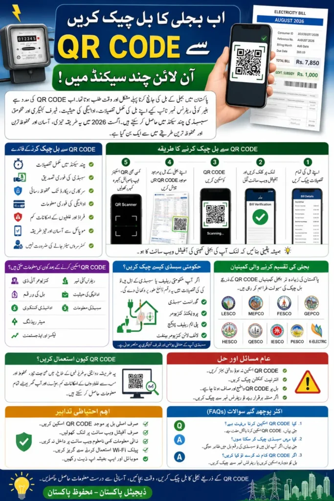 How to Check Bill QR Code Scanner Online August 2026