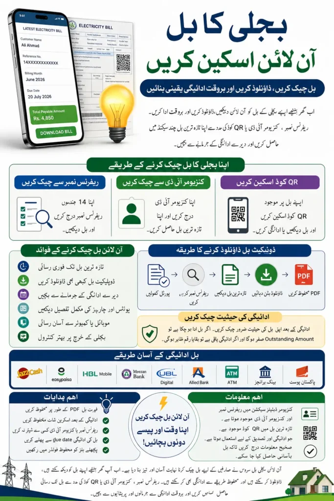 Bijli Bill Scan Online | View and Download Duplicate Bill 2026