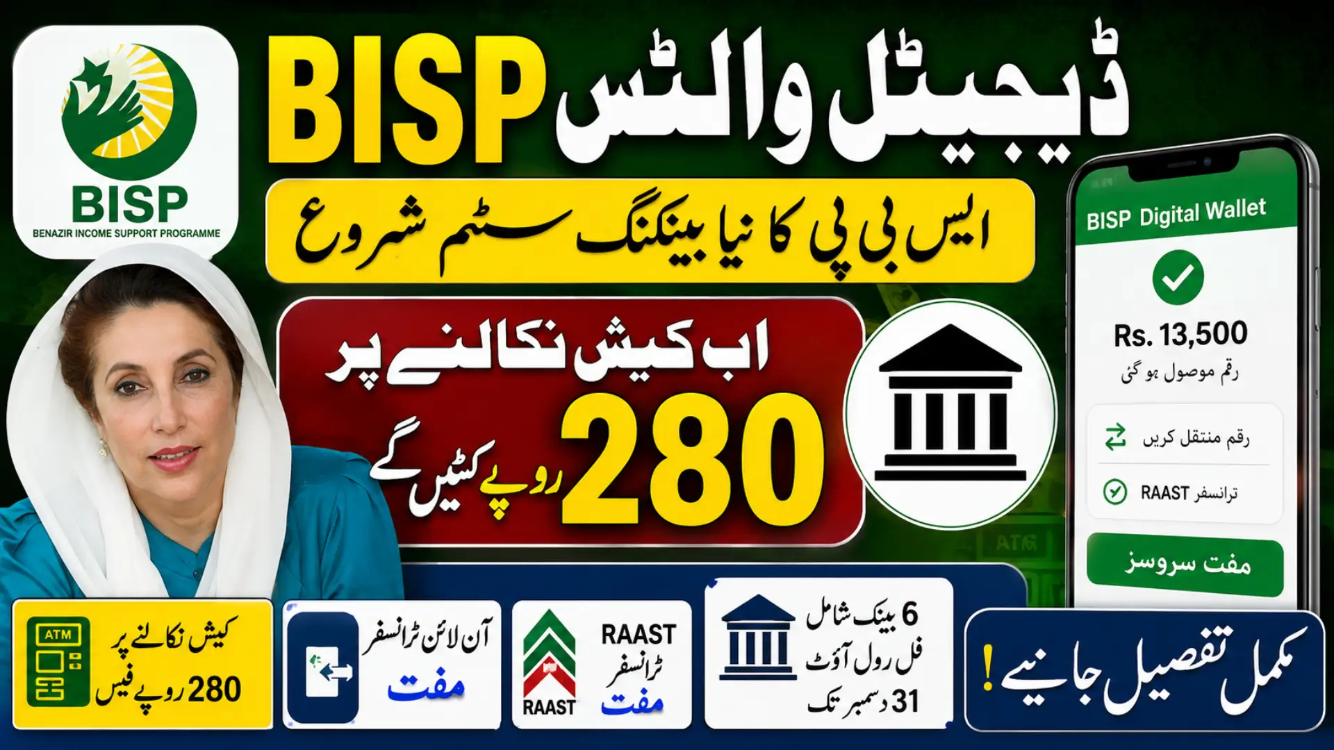 BISP Digital Wallets SBP Check New Banking System and Rs. 280 Deduction Explained